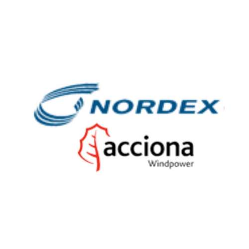NORDEX ACCIONA WINDPOWER